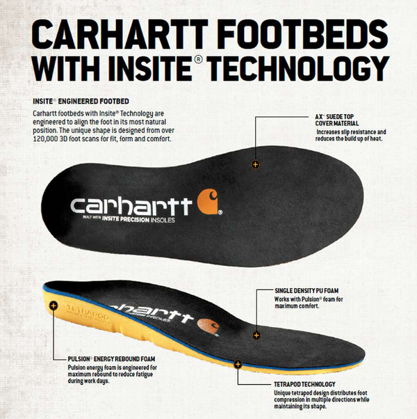 Carhartt Insite Footbed